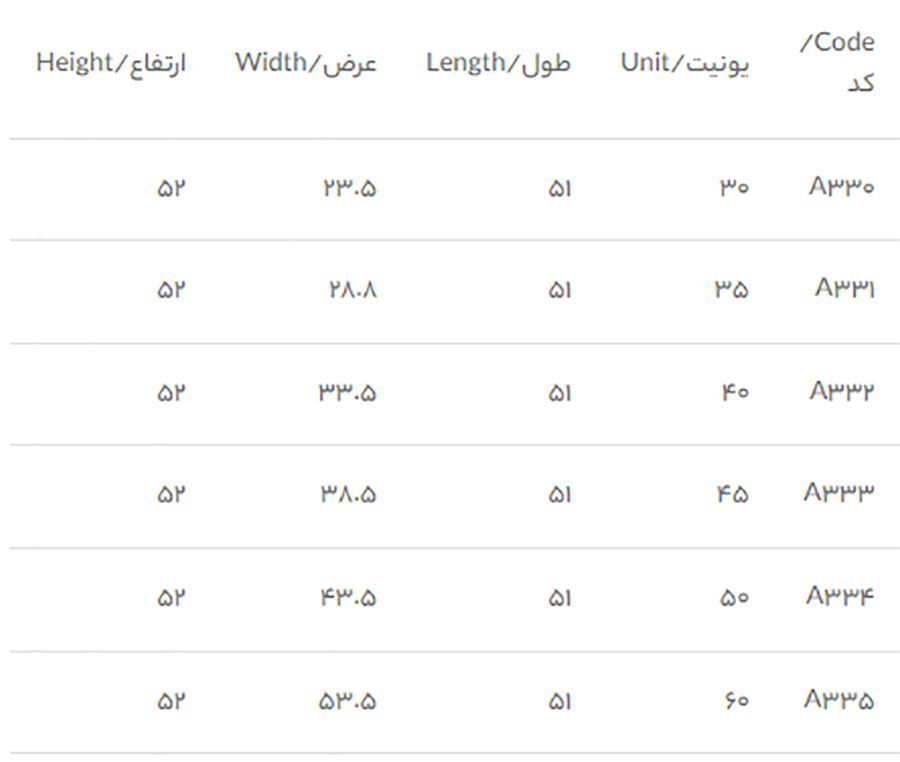 سبد ریل کف جا بطری جا بشقابی آدلان کد A331