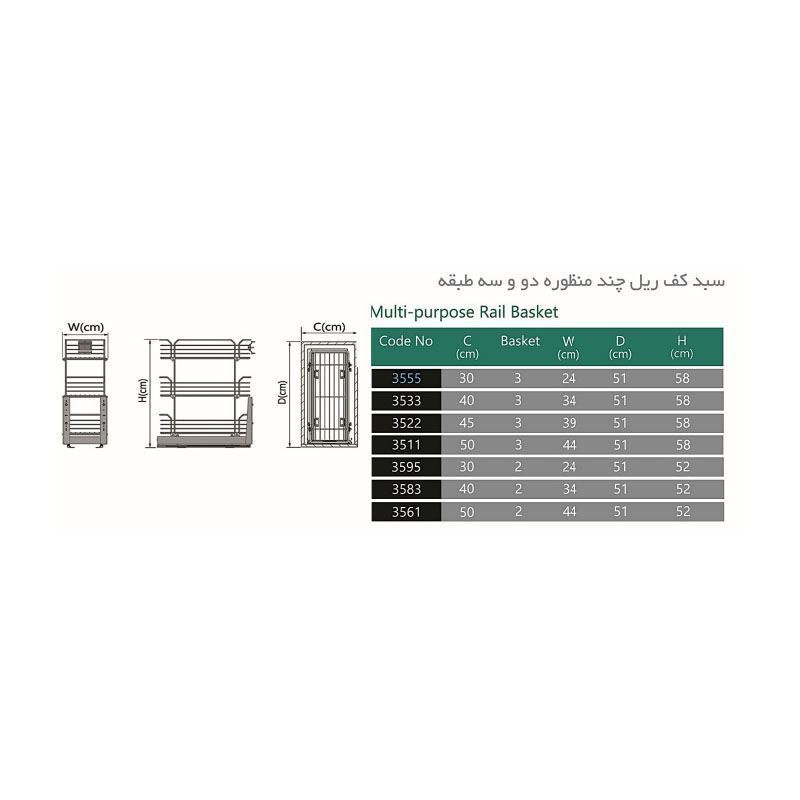 سبد چند منظوره ریل کف 3 طبقه یونیت 50 مدل 3511 (S.A) پلاتین PELATIN 