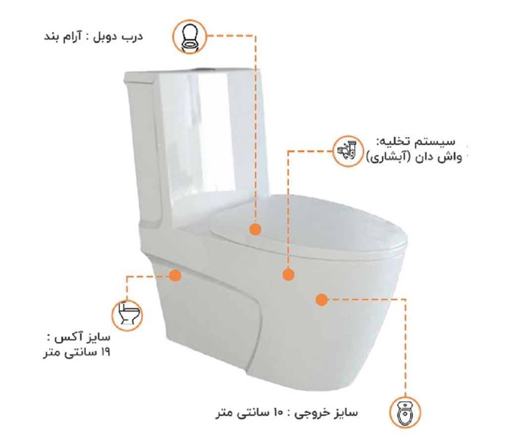 توالت فرنگی یک تکه پلاتوس 19 سفید ساده درجه 1 گلسار 12*B20