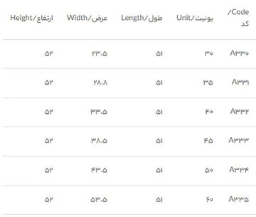 تصویر سبد ریل کف جا بطری جا بشقابی آدلان ADLAN